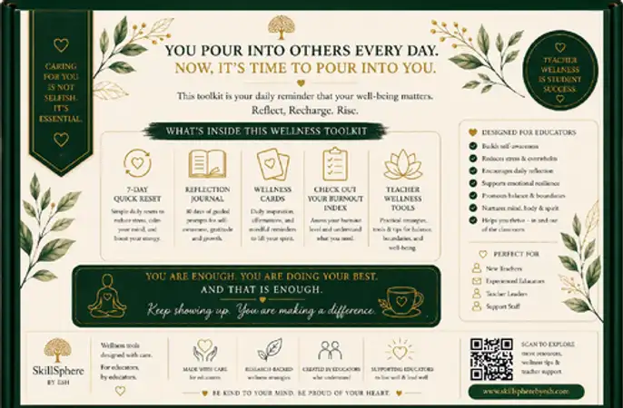 Teacher Wellness Cards